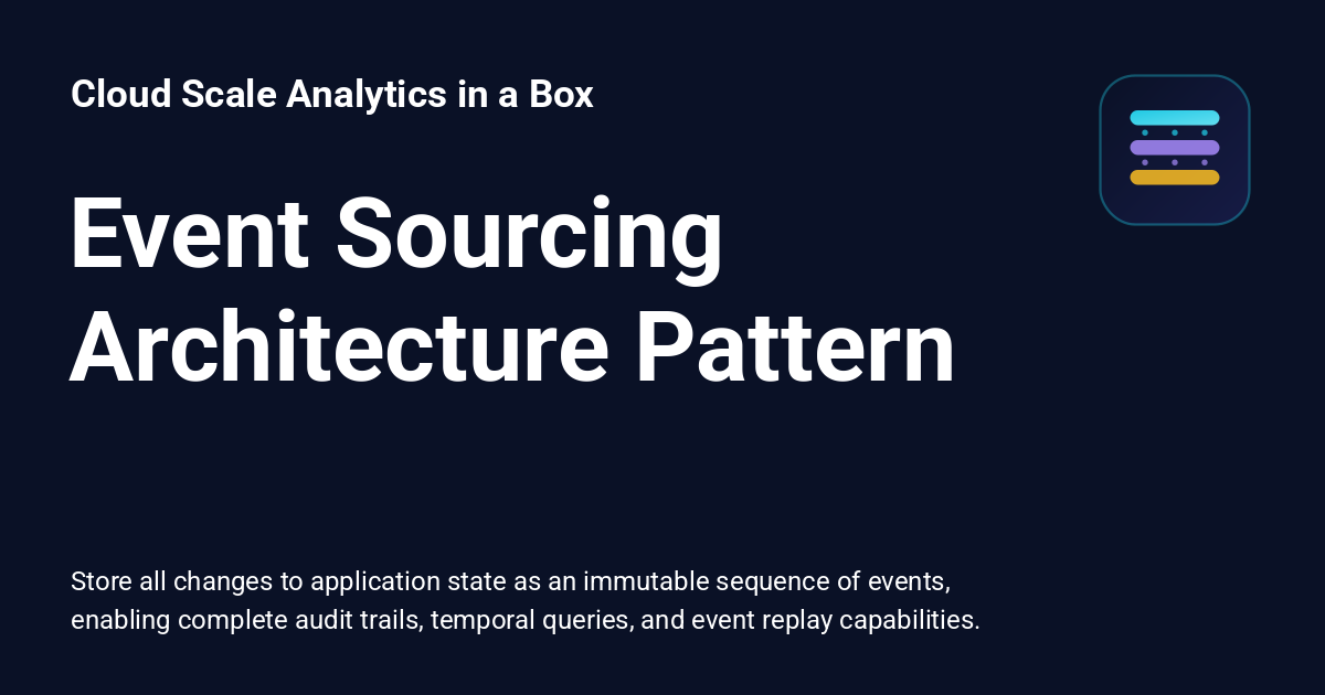 Event Sourcing Architecture Pattern - Cloud Scale Analytics in a Box
