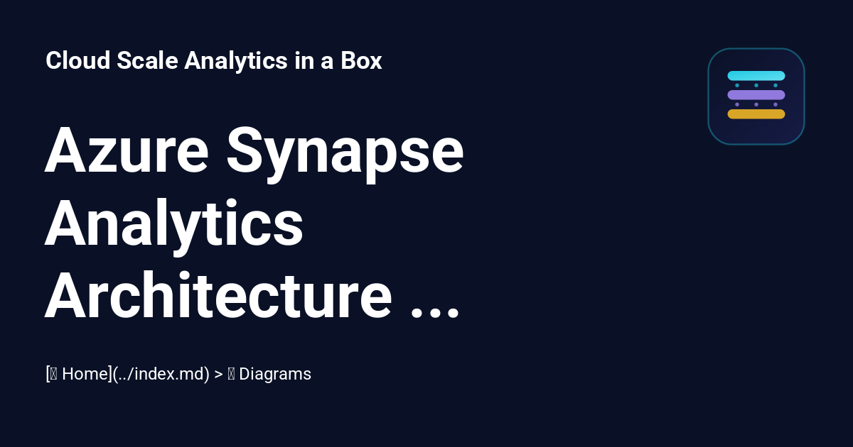 Azure Synapse Analytics Architecture Diagrams - Cloud Scale Analytics ...