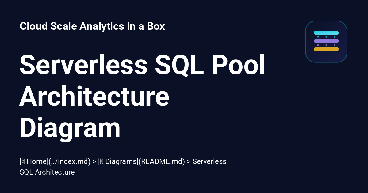 Serverless SQL Pool Architecture Diagram - Cloud Scale Analytics in a Box