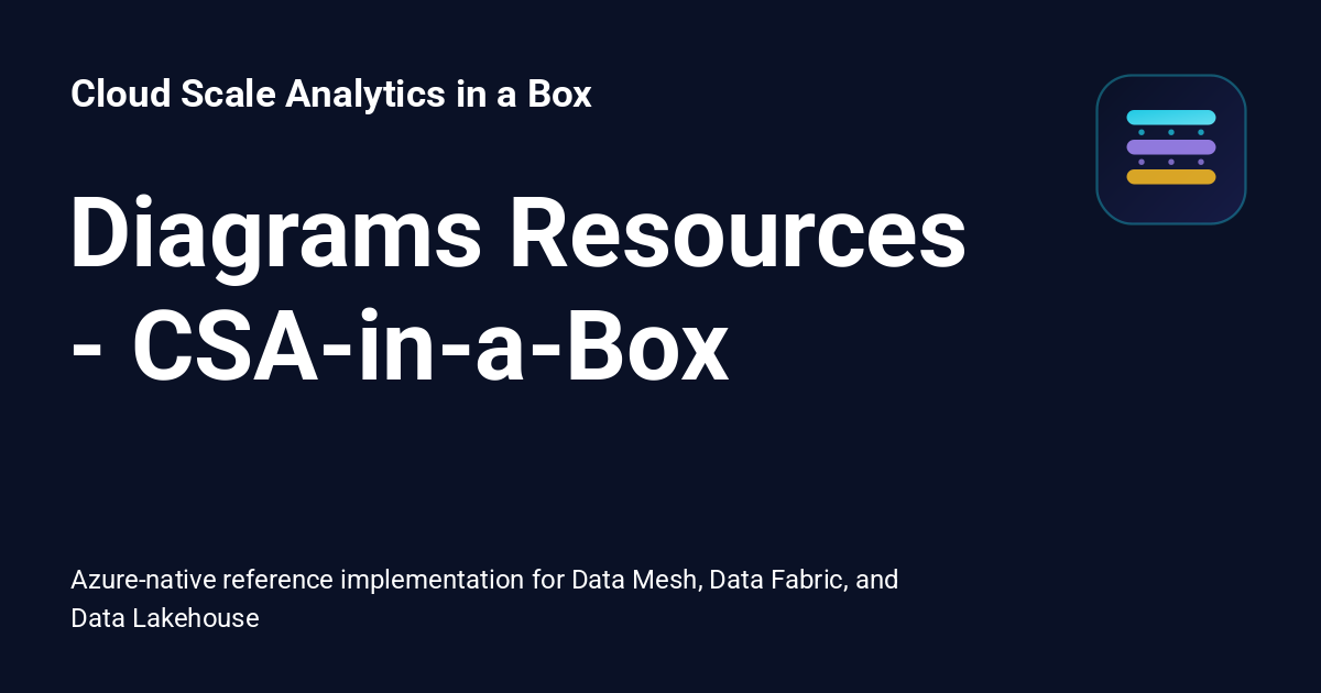Diagrams Resources - CSA-in-a-Box - Cloud Scale Analytics in a Box